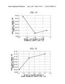 PHOTOVOLTAIC DEVICE diagram and image