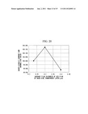 PHOTOVOLTAIC DEVICE diagram and image