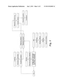 METHOD FOR COATING PANEL-LIKE MATERIALS AND MATERIALS COATED IN THIS     MANNER diagram and image