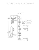 METHOD FOR PRODUCING LIGHT ALLOY VEHICLE WHEEL diagram and image