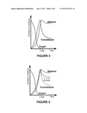 Method and System for Methanol Production diagram and image