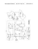 Method and System for Methanol Production diagram and image