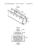 GAS LIFT VALVE diagram and image