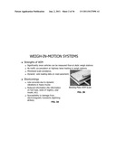 Weigh-In-Motion (WIM) Sensor diagram and image