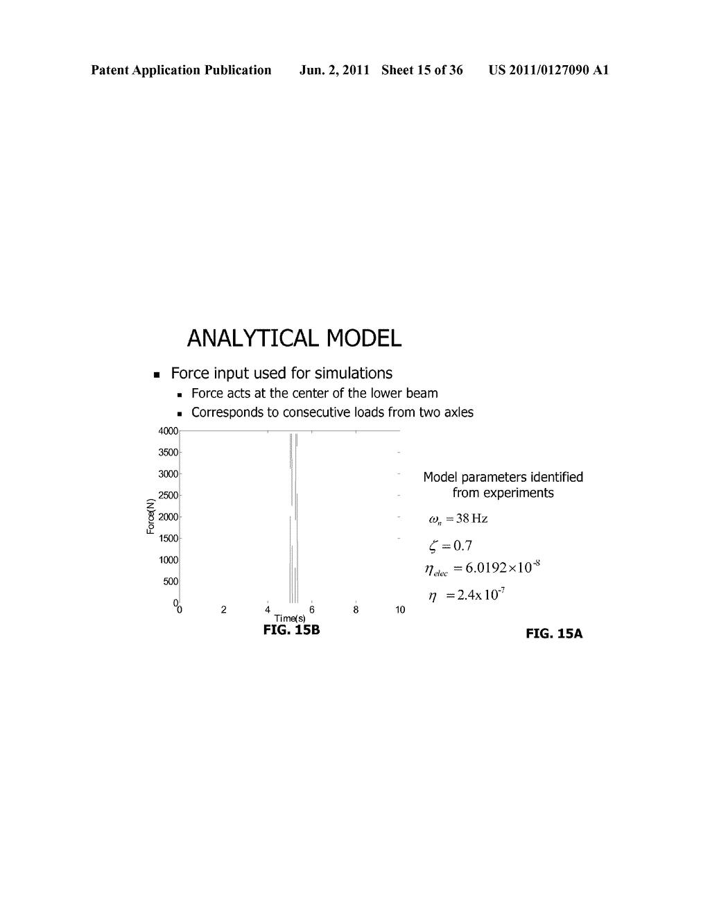 Weigh-In-Motion (WIM) Sensor - diagram, schematic, and image 16