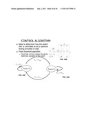 Weigh-In-Motion (WIM) Sensor diagram and image