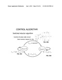 Weigh-In-Motion (WIM) Sensor diagram and image