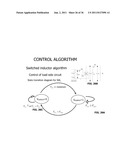 Weigh-In-Motion (WIM) Sensor diagram and image