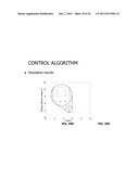 Weigh-In-Motion (WIM) Sensor diagram and image