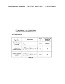 Weigh-In-Motion (WIM) Sensor diagram and image