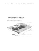 Weigh-In-Motion (WIM) Sensor diagram and image