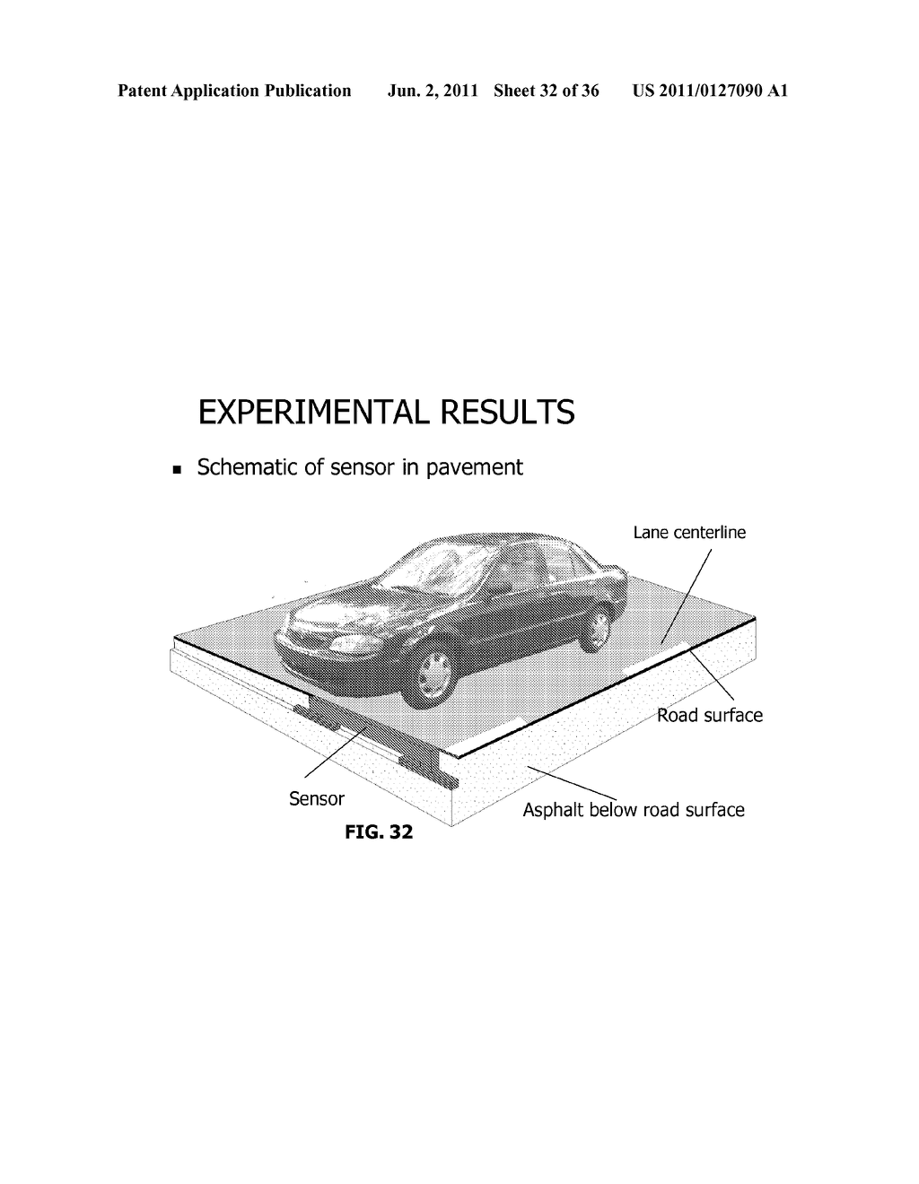 Weigh-In-Motion (WIM) Sensor - diagram, schematic, and image 33