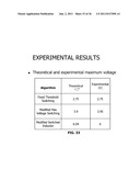 Weigh-In-Motion (WIM) Sensor diagram and image