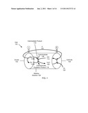 SYSTEMS AND METHODS FOR CARBOHYDRATE DETECTION diagram and image