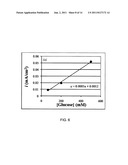 SYSTEMS AND METHODS FOR CARBOHYDRATE DETECTION diagram and image