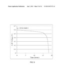 SYSTEMS AND METHODS FOR CARBOHYDRATE DETECTION diagram and image