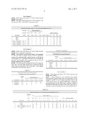 DEMULSIFYING COMPOSITIONS AND METHODS FOR SEPARATING EMULSIONS USING THE     SAME diagram and image