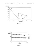 Viscous Hydrocarbon Treatment Method by In-situ Asphaltene Inerting diagram and image