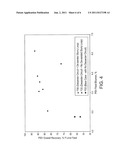 OIL SAND SLURRY SOLIDS REDUCTION TO ENHANCE EXTRACTION PERFORMANCE FOR     PROBLEM ORES diagram and image