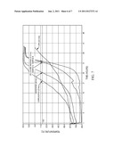 PACKAGING SYSTEMS AND METHODS FOR COLD CHAIN SHIPMENTS diagram and image