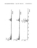 Mass Spectrometer diagram and image