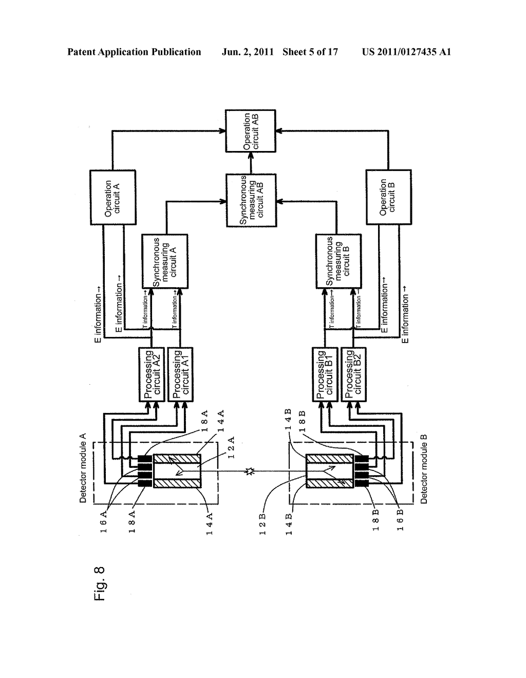 GAMMA RAY DETECTOR, RADIATION DIAGNOSTIC DEVICE, TOMOGRAPHY DEVICE, AND     METHOD OF ANALYZING TOMOGRAPHY DEVICE - diagram, schematic, and image 06