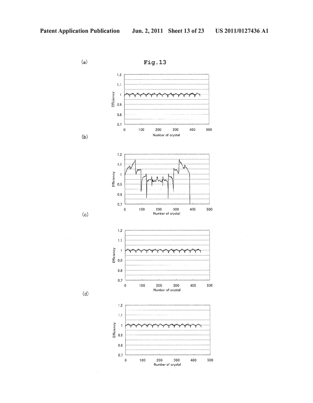 RADIATION TOMOGRAPHY APPARATUS - diagram, schematic, and image 14