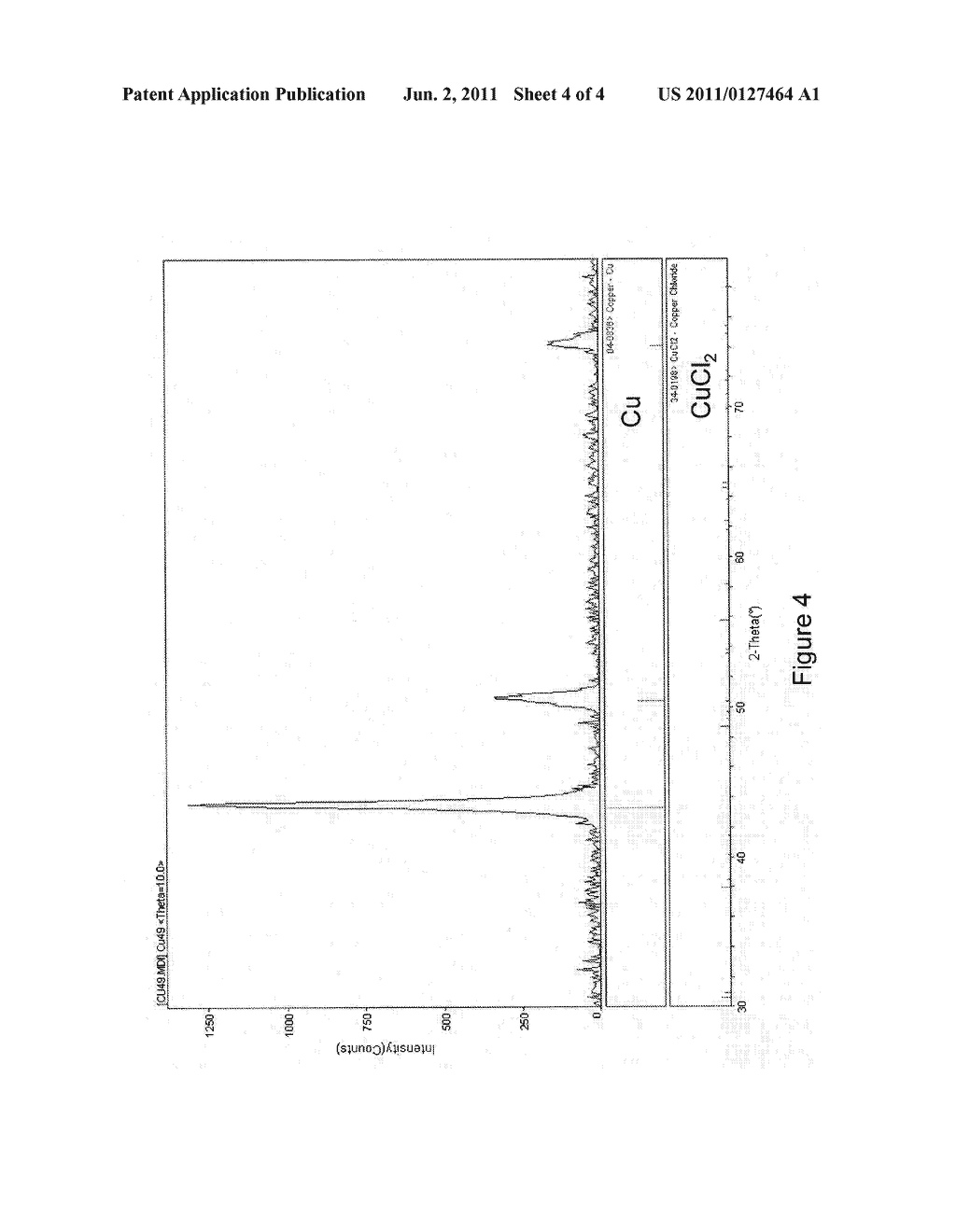 NANOPARTICLE COMPOSITION AND METHODS OF MAKING THE SAME - diagram, schematic, and image 05