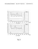 CARBON NANOTUBE ASSEMBLY AND ELECTRICALLY CONDUCTIVE FILM diagram and image