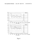 CARBON NANOTUBE ASSEMBLY AND ELECTRICALLY CONDUCTIVE FILM diagram and image