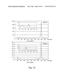 CARBON NANOTUBE ASSEMBLY AND ELECTRICALLY CONDUCTIVE FILM diagram and image