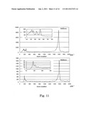 CARBON NANOTUBE ASSEMBLY AND ELECTRICALLY CONDUCTIVE FILM diagram and image