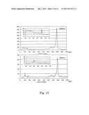 CARBON NANOTUBE ASSEMBLY AND ELECTRICALLY CONDUCTIVE FILM diagram and image