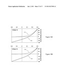 Method of Growing Uniform Semiconductor Nanowires without Foreign Metal     Catalyst and Devices Thereof diagram and image