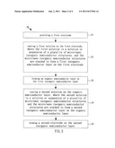 OPTOELECTRONIC DEVICE HAVING A SANDWICH STRUCTURE AND METHOD FOR FORMING     THE SAME diagram and image