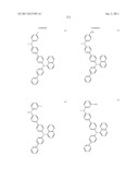 NEW COMPOUND AND ORGANIC LIGHT EMITTING DEVICE USING THE SAME diagram and image