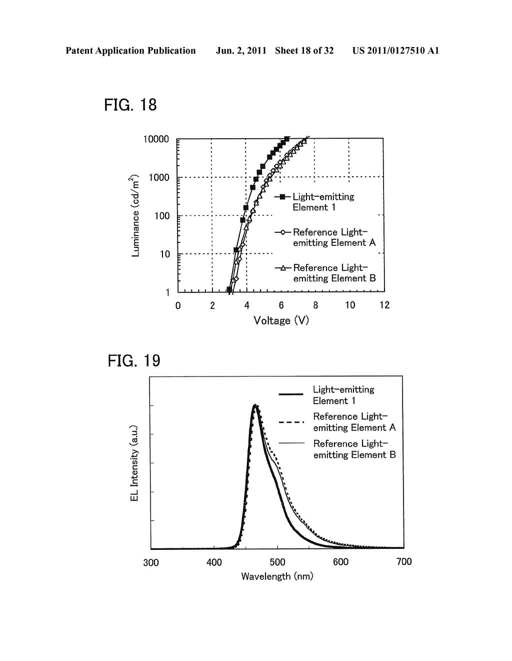 Light-Emitting Element, Light-Emitting Device, Electronic Device, and     Lighting Device - diagram, schematic, and image 19