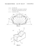 LIGHT EMITTING DIODE PACKAGE AND METHOD OF MANUFACTURING THE SAME diagram and image