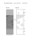 STACKED OXIDE MATERIAL, SEMICONDUCTOR DEVICE, AND METHOD FOR MANUFACTURING     THE SEMICONDUCTOR DEVICE diagram and image