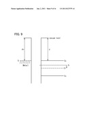 STACKED OXIDE MATERIAL, SEMICONDUCTOR DEVICE, AND METHOD FOR MANUFACTURING     THE SEMICONDUCTOR DEVICE diagram and image