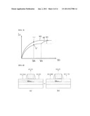 CAPACITOR-LESS MEMORY DEVICE diagram and image