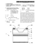 HETEROSTRUCTURE FOR ELECTRONIC POWER COMPONENTS, OPTOELECTRONIC OR     PHOTOVOLTAIC COMPONENTS diagram and image