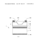 HETEROSTRUCTURE FOR ELECTRONIC POWER COMPONENTS, OPTOELECTRONIC OR     PHOTOVOLTAIC COMPONENTS diagram and image