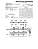 BIOSENSOR DEVICES AND METHOD FOR FABRICATING THE SAME diagram and image