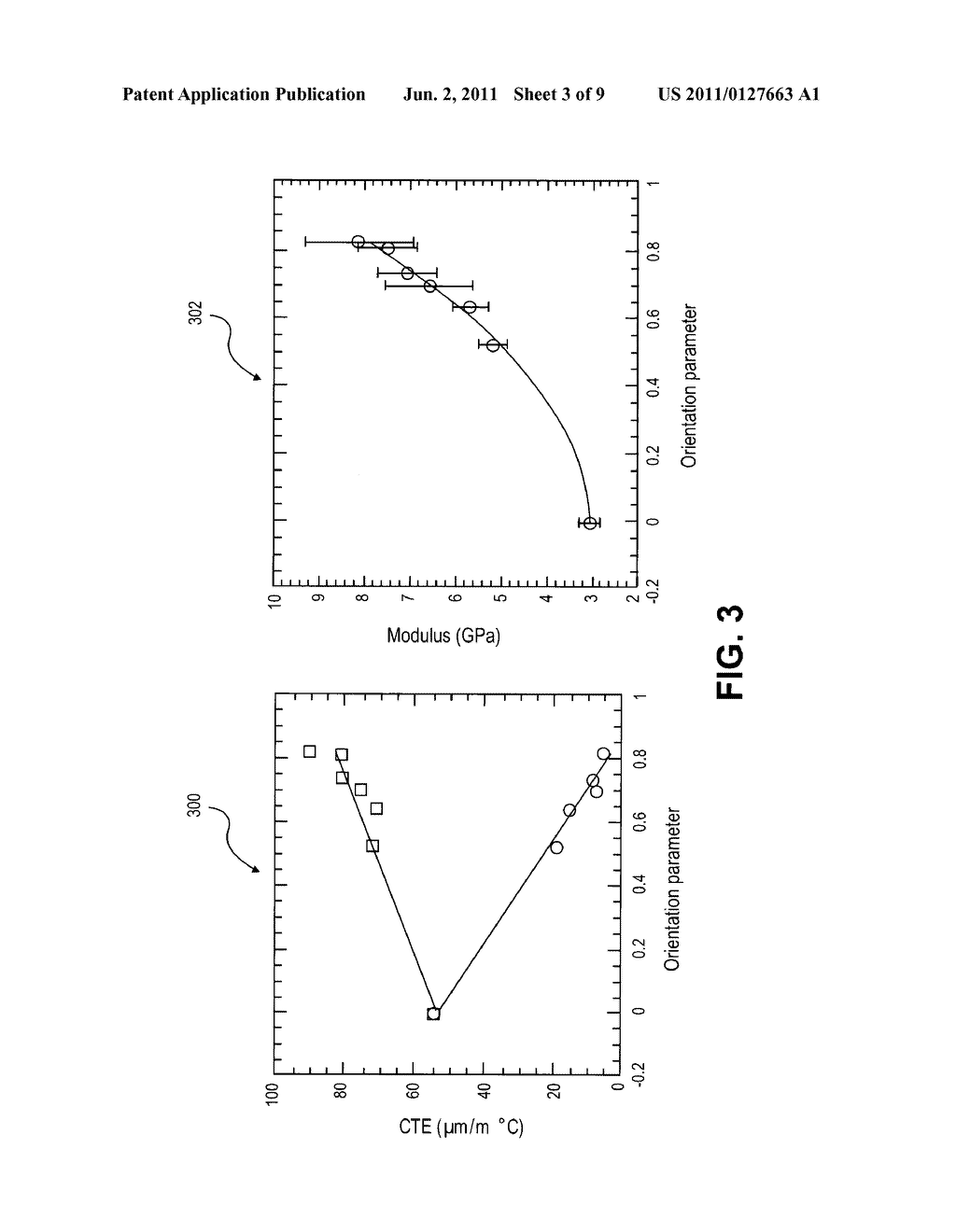 MAGNETIC PARTICLE-BASED COMPOSITE MATERIALS FOR SEMICONDUCTOR PACKAGES - diagram, schematic, and image 04