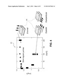 MAGNETIC PARTICLE-BASED COMPOSITE MATERIALS FOR SEMICONDUCTOR PACKAGES diagram and image