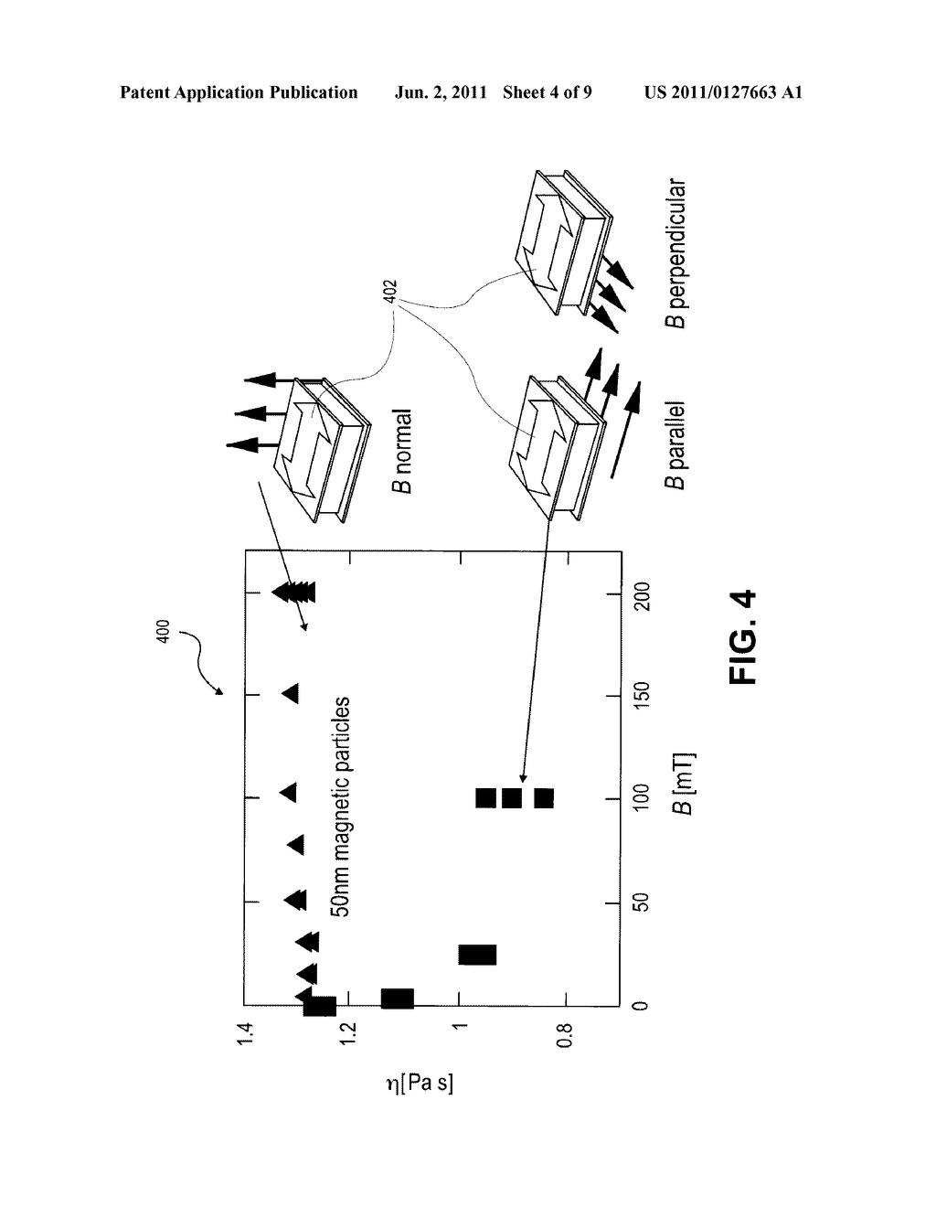 MAGNETIC PARTICLE-BASED COMPOSITE MATERIALS FOR SEMICONDUCTOR PACKAGES - diagram, schematic, and image 05