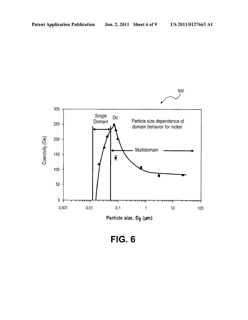 MAGNETIC PARTICLE-BASED COMPOSITE MATERIALS FOR SEMICONDUCTOR PACKAGES - diagram, schematic, and image 07