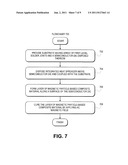 MAGNETIC PARTICLE-BASED COMPOSITE MATERIALS FOR SEMICONDUCTOR PACKAGES diagram and image