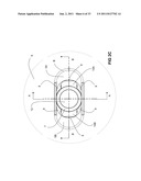 DYNAMIC CONTROL OF LANCE UTILIZING COUNTERFLOW FLUIDIC TECHNIQUES diagram and image